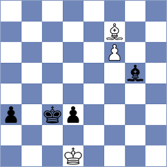 Eljanov - Lazavik (chess.com INT, 2025)