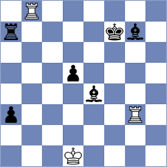 Khouri - Sibashvili (chess.com INT, 2024)