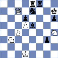 Zavivaeva - Kopczynski (chess.com INT, 2024)