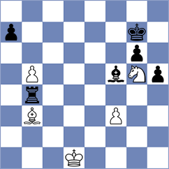 Arvelo - Mitrovic (chess.com INT, 2023)