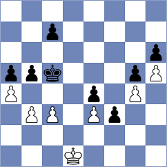 Skytte - Zaw (chess.com INT, 2025)