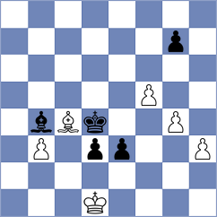 Hernandez Jimenez - Sukovic (Chess.com INT, 2020)