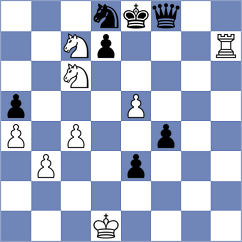 Chigorin - Solovtsov (Moscow, 1884)