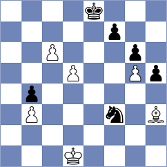 Yin - Wu (Shanghai CHN, 2024)