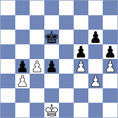 Askarov - Ersoz (chess.com INT, 2025)