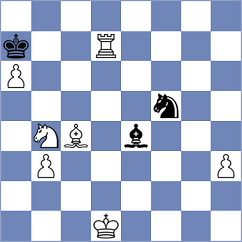 Goncharov - Paquico Rodriguez (chess.com INT, 2024)