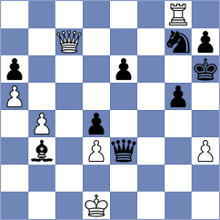 Kilic - Brodowski (chess.com INT, 2025)