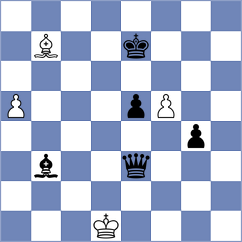 Santos Izquierdo - Bicevic (Playchess.com INT, 2004)
