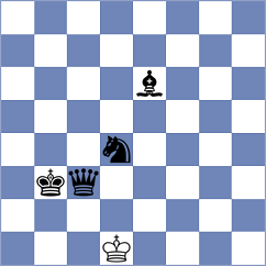 Zafirakos - Tologontegin (chess.com INT, 2025)