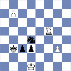 Moiseenko - So (chess.com INT, 2025)
