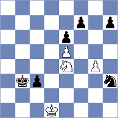 Vakhidov - Truskavetsky (chess.com INT, 2024)