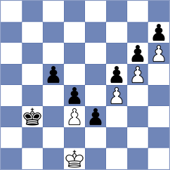 Askarov - Bardyk (chess.com INT, 2025)