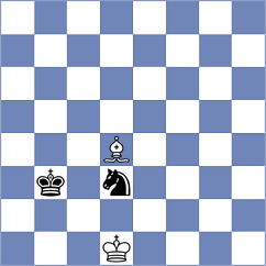 Nagare Kaivalya Sandip - Smirnov (chess.com INT, 2025)