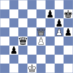 Gulamirian - Gatterer (chess.com INT, 2024)