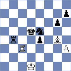 Chaulagain - Carroll (chess.com INT, 2025)