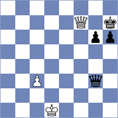 Mione - Micic (chess.com INT, 2023)