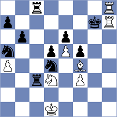 Shubin - Maghsoodloo (Chess.com INT, 2020)