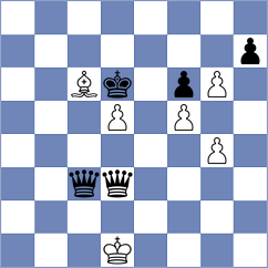 Bozorov - Cuenca Jimenez (chess.com INT, 2025)