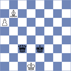 Myshakov - Buscar (chess.com INT, 2022)