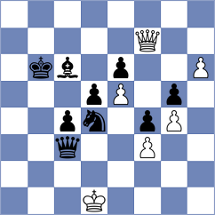 Kosteniuk - Hou (chess.com INT, 2023)