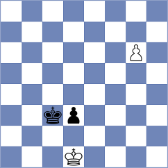 Sharafiev - Khoroshev (chess.com INT, 2024)