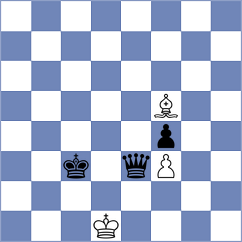 Zhang - Shao (Fuling CHN, 2022)