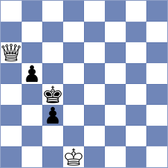 Kirichok - Zubova (chess.com INT, 2022)