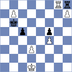 Grischuk - Makarian (chess.com INT, 2025)