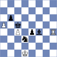 Martin Fuentes - Gutierrez Jimenez (chess.com INT, 2023)
