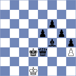 Jones - Iyer (Lichess.org INT, 2021)