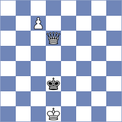 Papasimakopoulos - Dubov (chess.com INT, 2023)