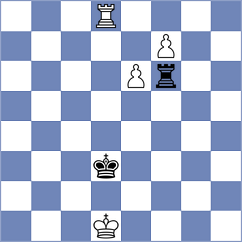 Makarian - Kushko (chess.com INT, 2025)