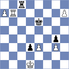 Horak - Deutsch (Chess.com INT, 2020)