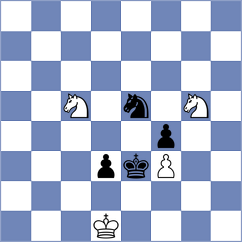 Meshkovs - Shubenkova (chess.com INT, 2025)