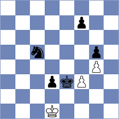 Yushko - Garbuz (chess.com INT, 2025)