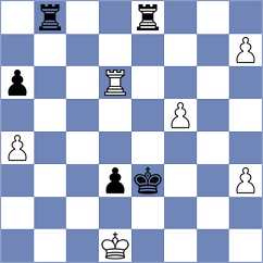 Shymanskyi - Arslanov (chess.com INT, 2025)