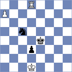 Dinesh - Chogdov (chess.com INT, 2025)