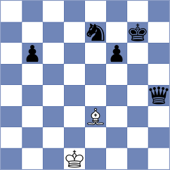 Khandelwal - Nigmatov (chess.com INT, 2023)