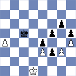 Kalinin - Shuvalov (chess.com INT, 2024)