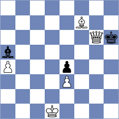 Zhu - Shubenkova (chess.com INT, 2024)
