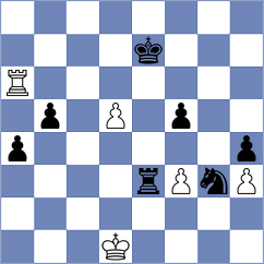 Caruana - Nogerbek (chess.com INT, 2022)