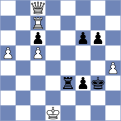 Goldin - Wankhade Sanskruti (chess.com INT, 2025)