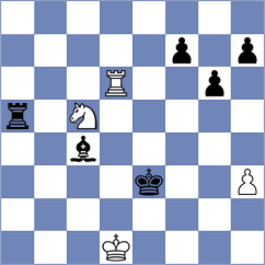 Suyarov - Mendonca (chess.com INT, 2025)