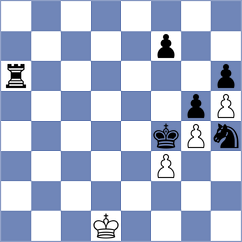 Kuzmin - Gomez Barrera (chess.com INT, 2023)