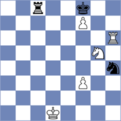 Faizrakhmanov - Shubin (Khanty-Mansiysk RUS, 2022)