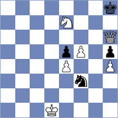 Dreev - Koellner (chess.com INT, 2022)
