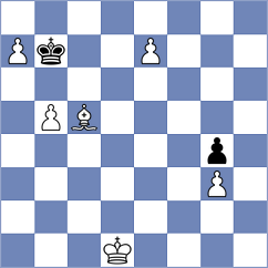 Saidov - Dudzinski (chess.com INT, 2025)