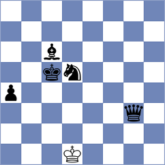 Ansat - Akobian (chess.com INT, 2025)