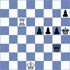 Chendighilean - Cazan (Chess.com INT, 2020)