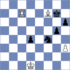 Asish Panda - Bogaudinov (chess.com INT, 2025)